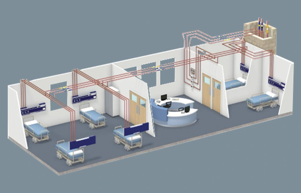 Medical Gas Pipeline