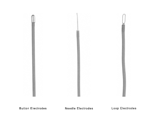 Flexible HF Electrodes